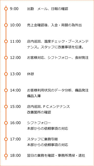 仁木明友美スケジュール