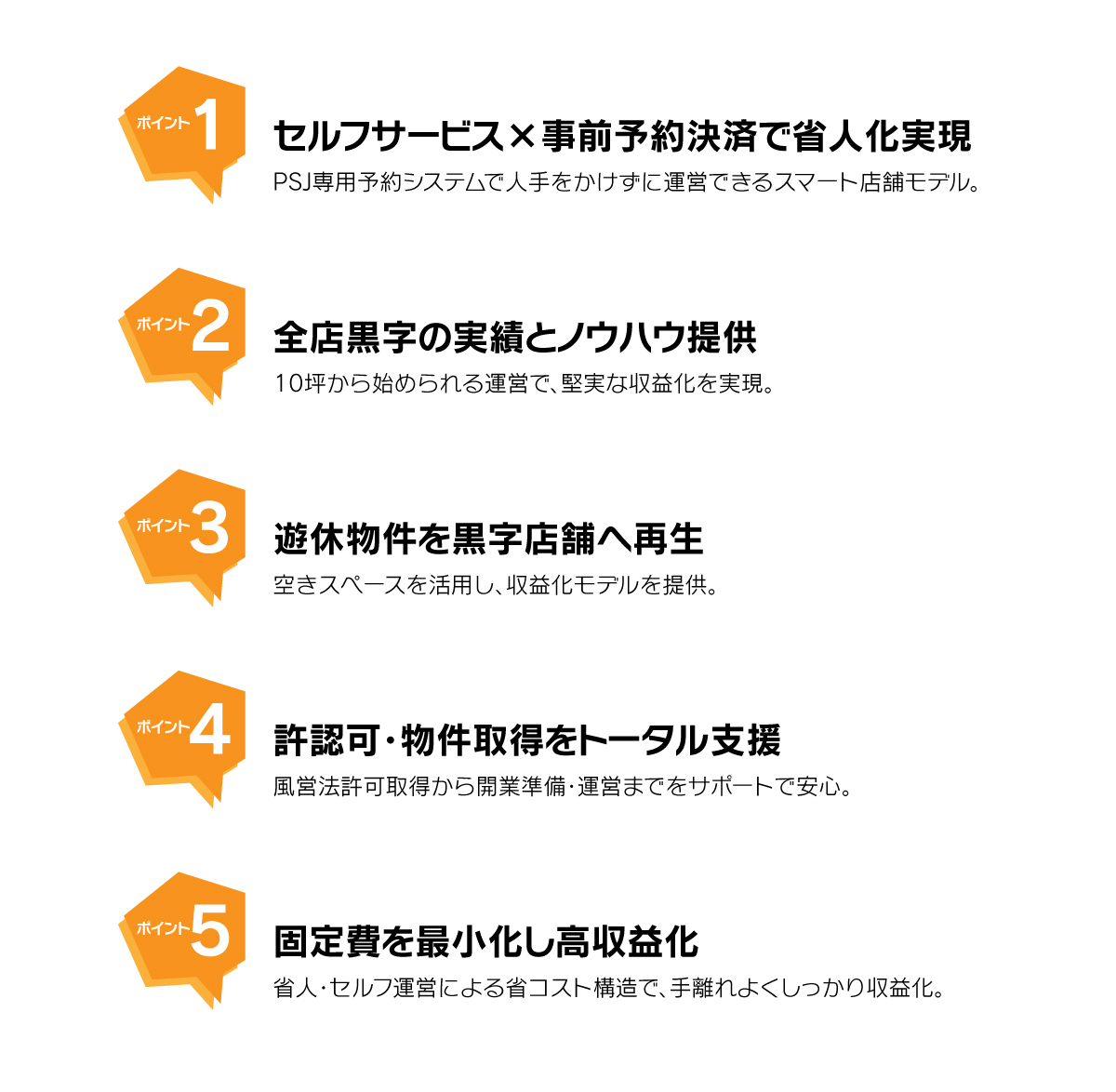 完全個室麻雀サロンPSJの特徴